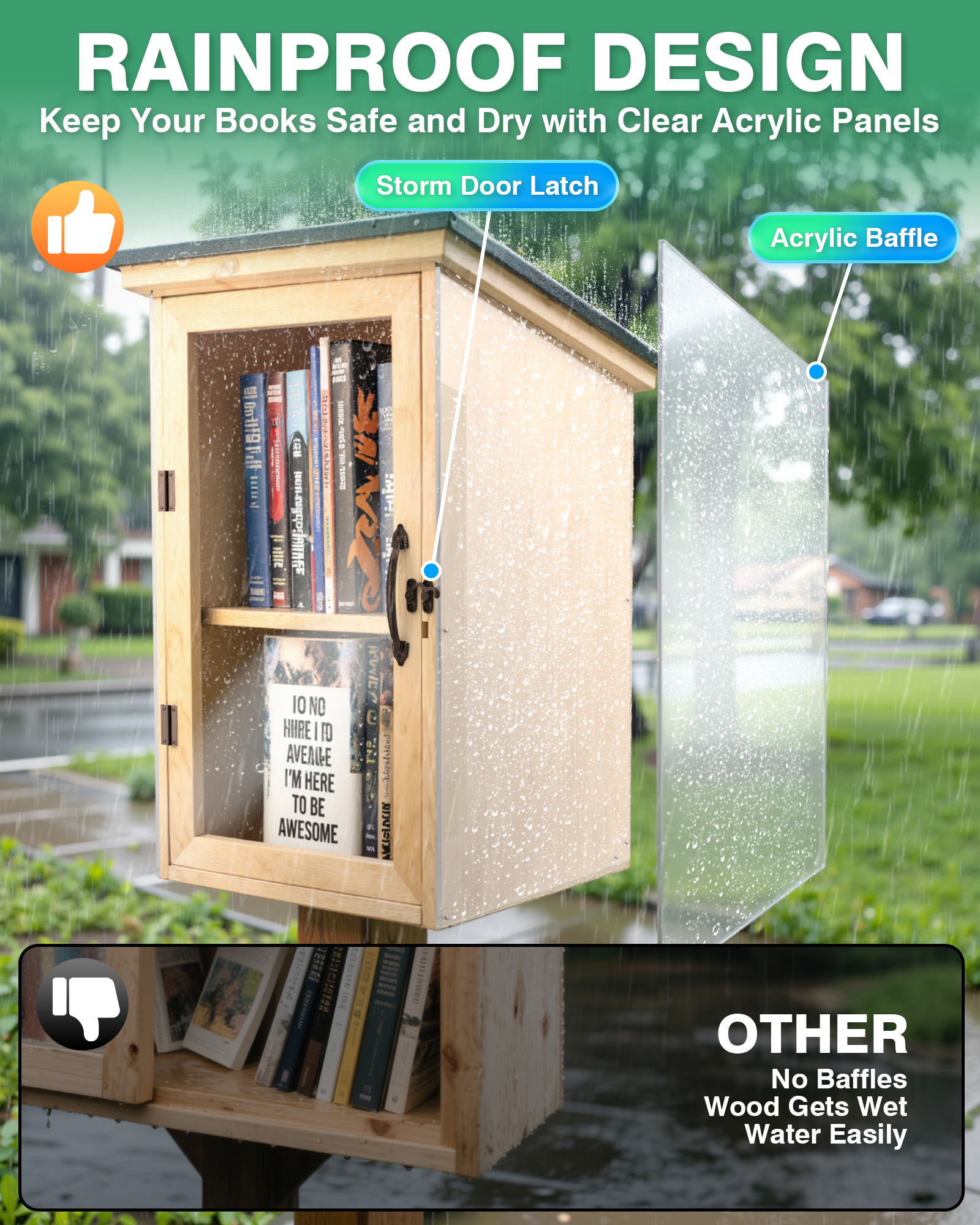 PYY Little Library Box Outdoor - Wooden Free Library Waterproof Roof Sided Acrylic Panels, 2 Layers, Outdoor Library Book Box For Community Book Sharing and Exchange, 15 * 11 * 21 Inch