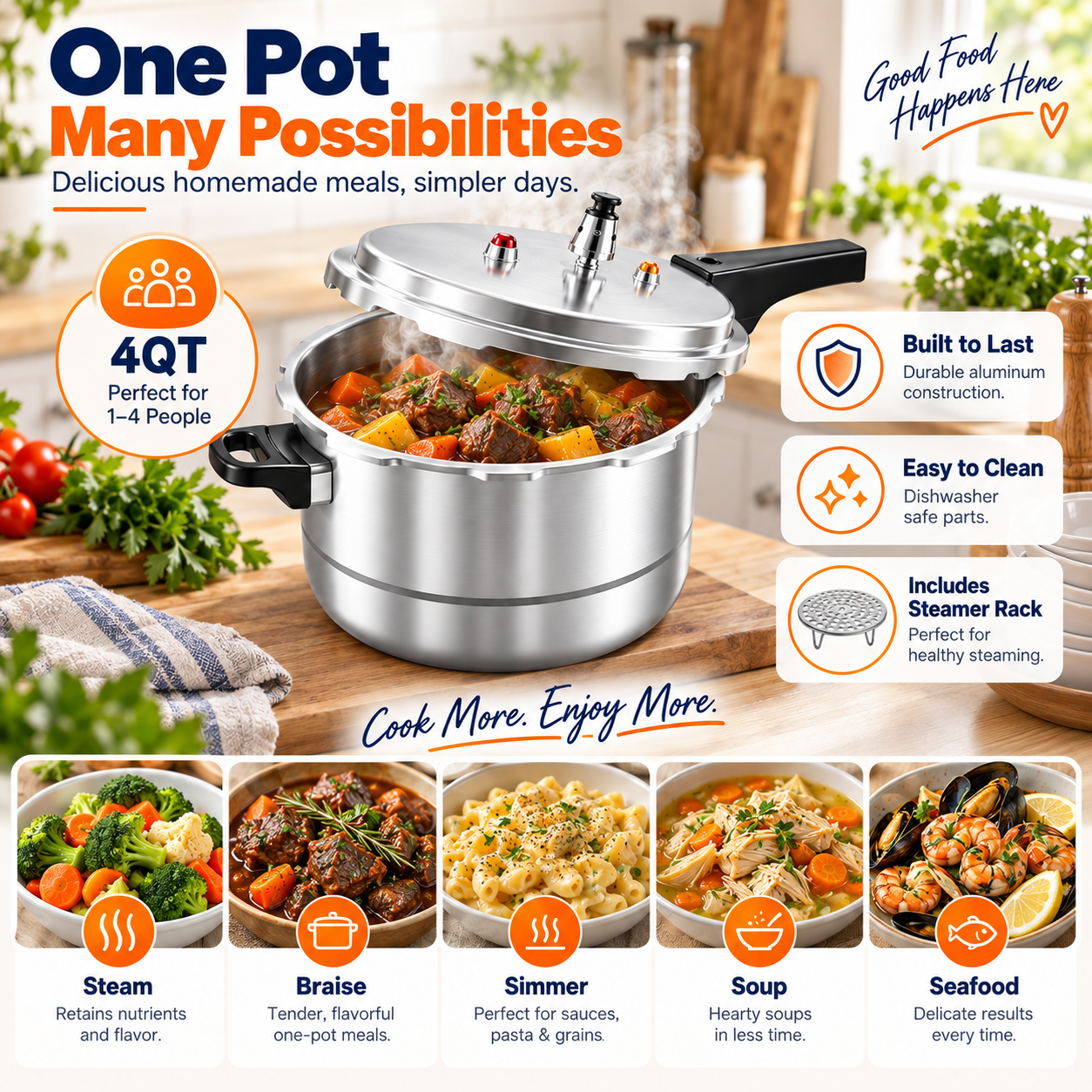 PYY Pressure Cooker,5.5 Quart Aluminum Stovetop Pressure Cooker with Steamer Rack,Gas and Induction Compatible for Commercial and household