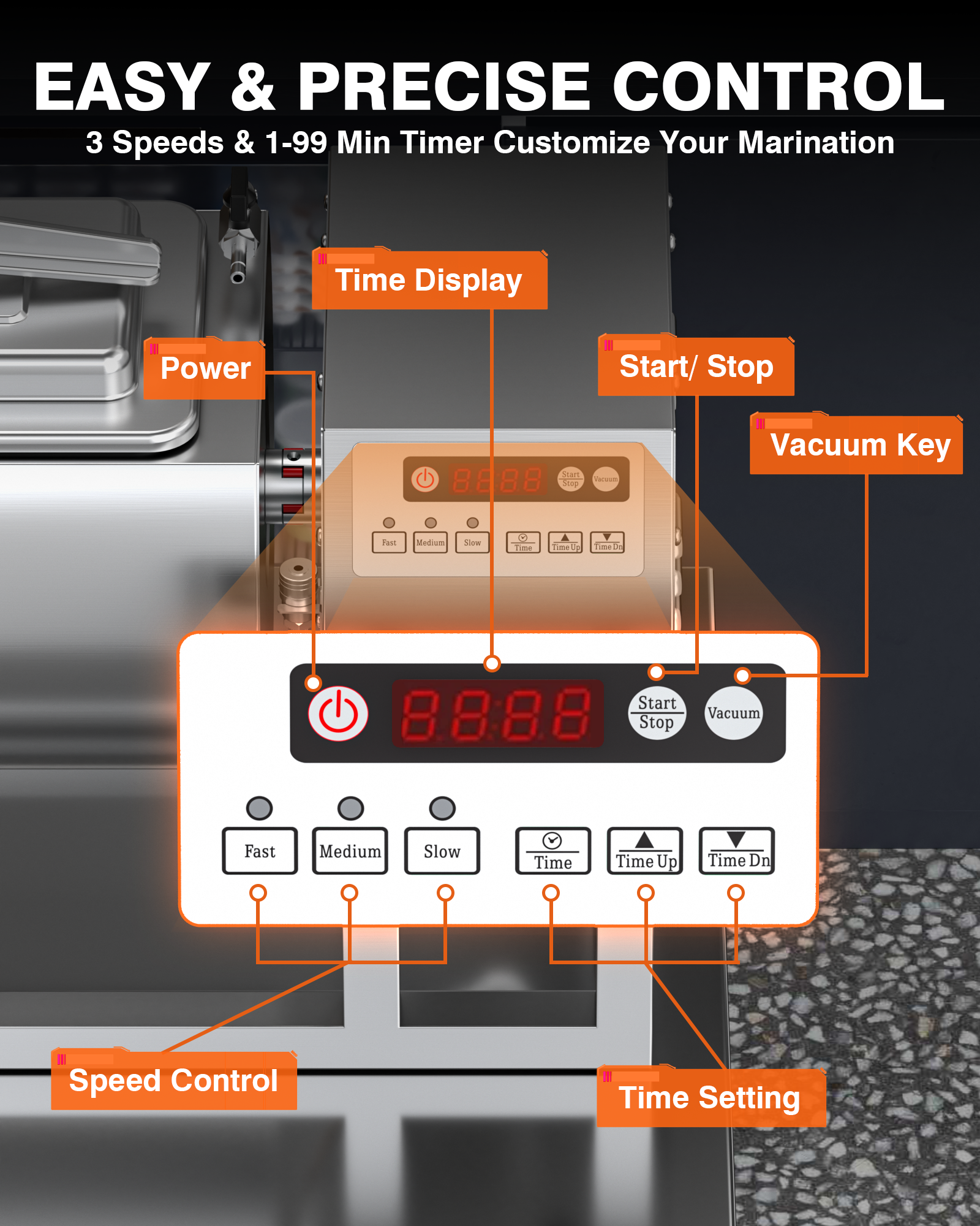 Vacuum Tumbler Marinator - 18L Commercial Meat Tumbler Marinator w/Pressure Gauge, 30 Minute Fast Marinating, Upgraded 80W Copper Motor, 3-Speed, Stainless Steel Meat Tumbler for Catering Kitchen