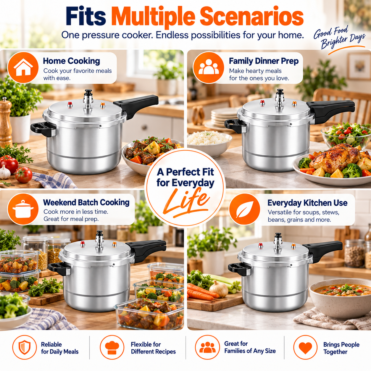 PYY Pressure Cooker,5.5 Quart Aluminum Stovetop Pressure Cooker with Steamer Rack,Gas and Induction Compatible for Commercial and household