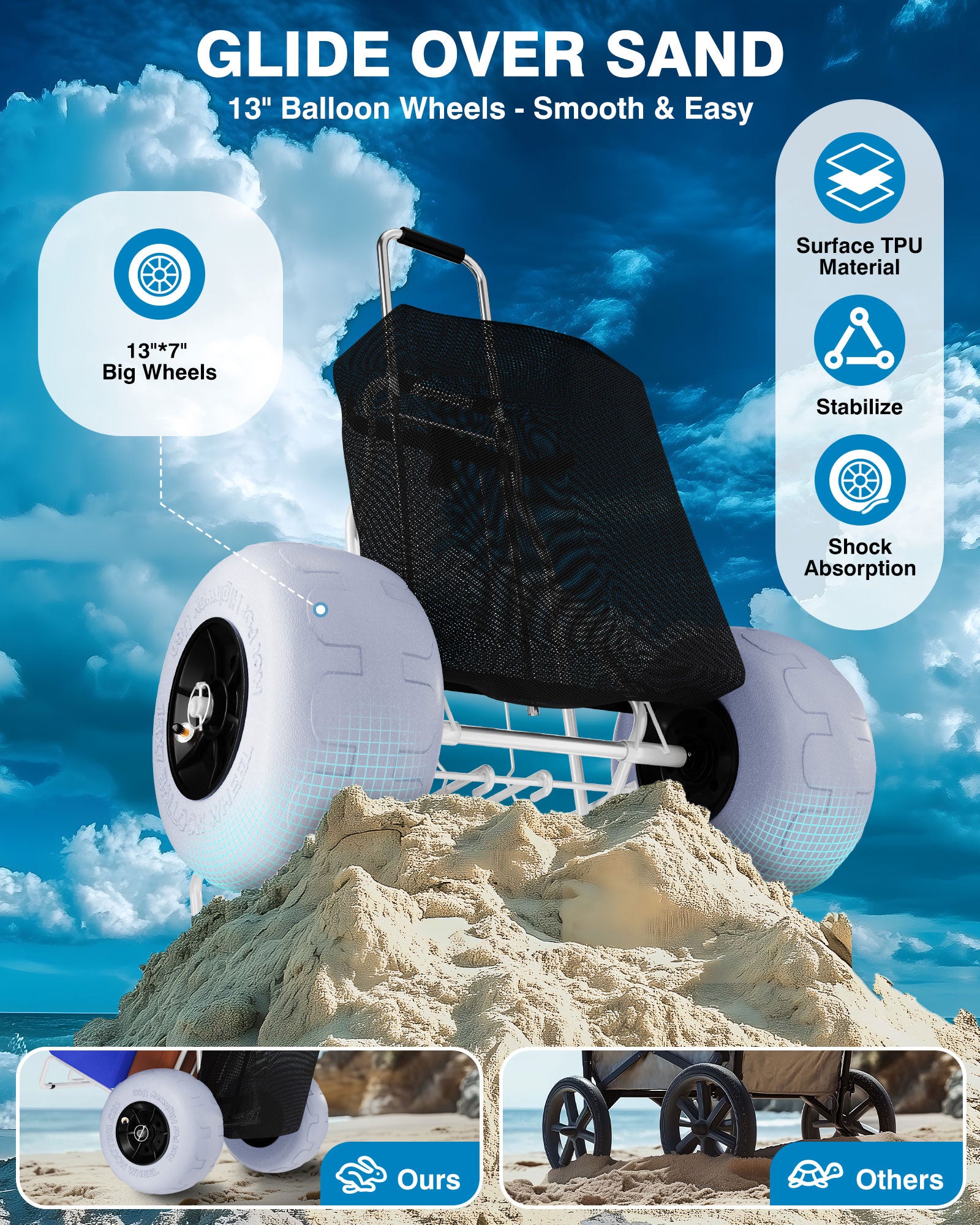 PYY Beach Cart with Big Balloon Wheels for Sand, Foldable Wagon Dolly Buggy Trolley with 242 Lbs Loading Capacity, 13" Large Rolling Tires, Collapsible Storage Bag for Outdoor Fishing Camping Shopping