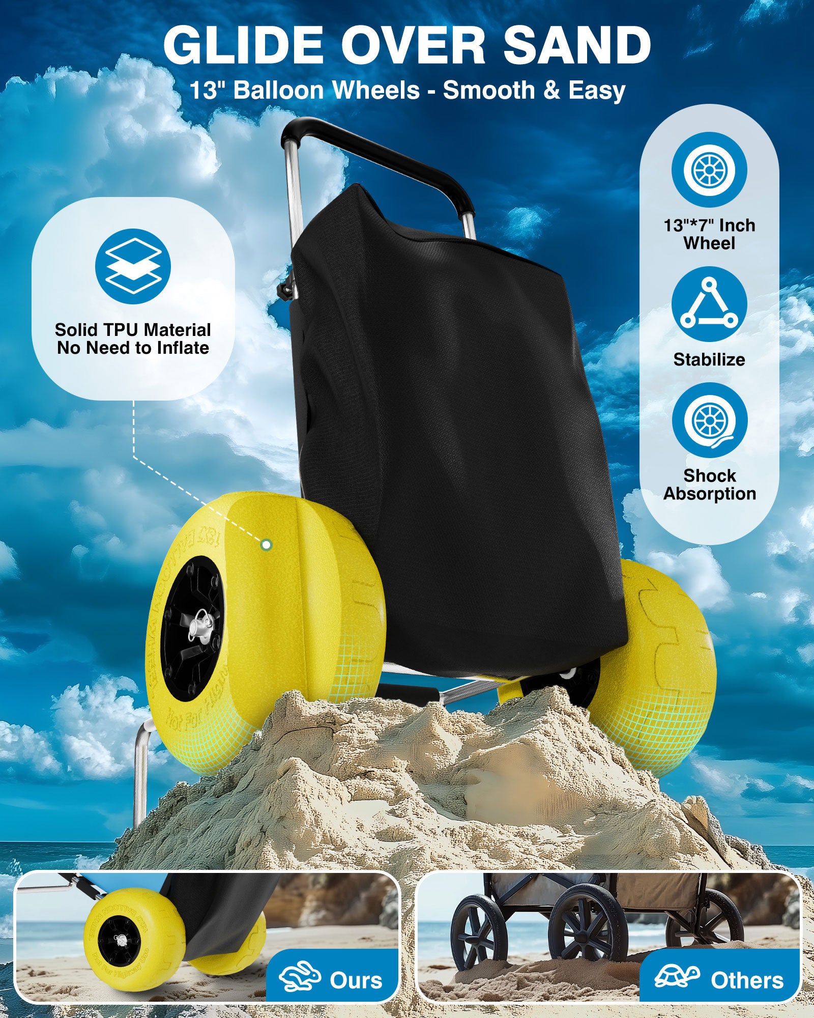 Beach Cart with 13" Big Balloon Wheels for Sand, 352LBS Loading Capacity, Lightweight Folding Aluminum Beach Dolly Wagon Trolley Buggy with 15"*23" Large Cargo Deck, 33"-51.6"
