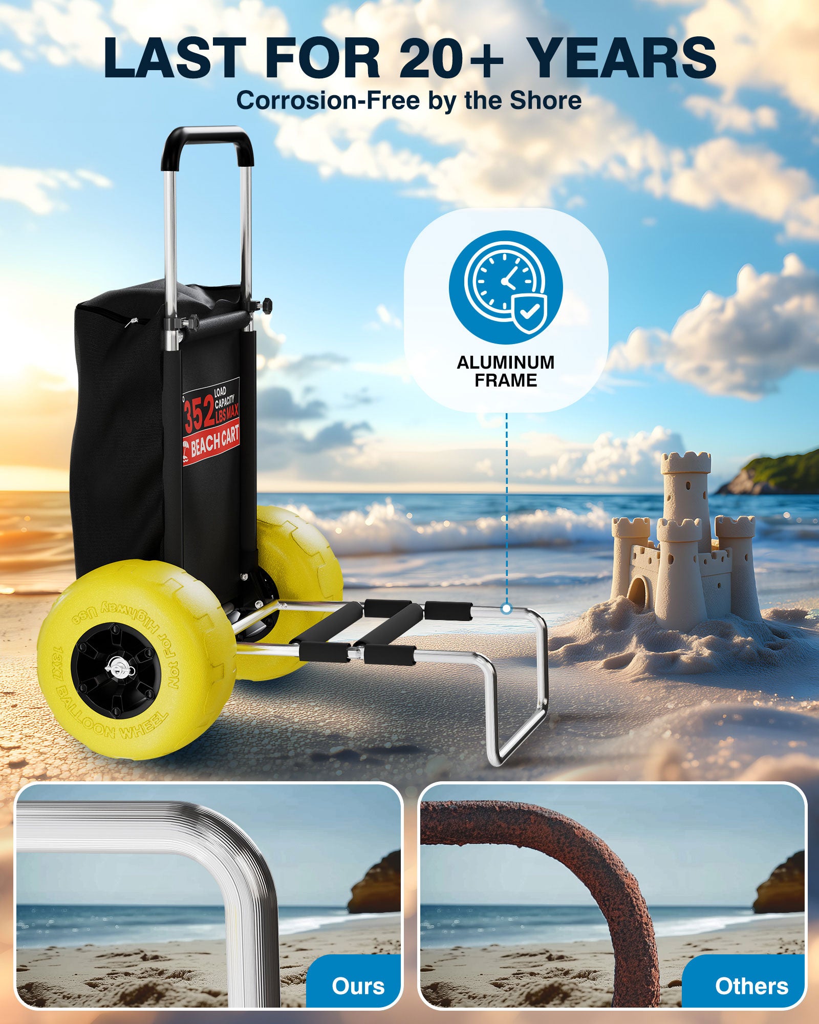 Beach Cart with 13" Big Balloon Wheels for Sand, 352LBS Loading Capacity, Lightweight Folding Aluminum Beach Dolly Wagon Trolley Buggy with 15"*23" Large Cargo Deck, 33"-51.6"