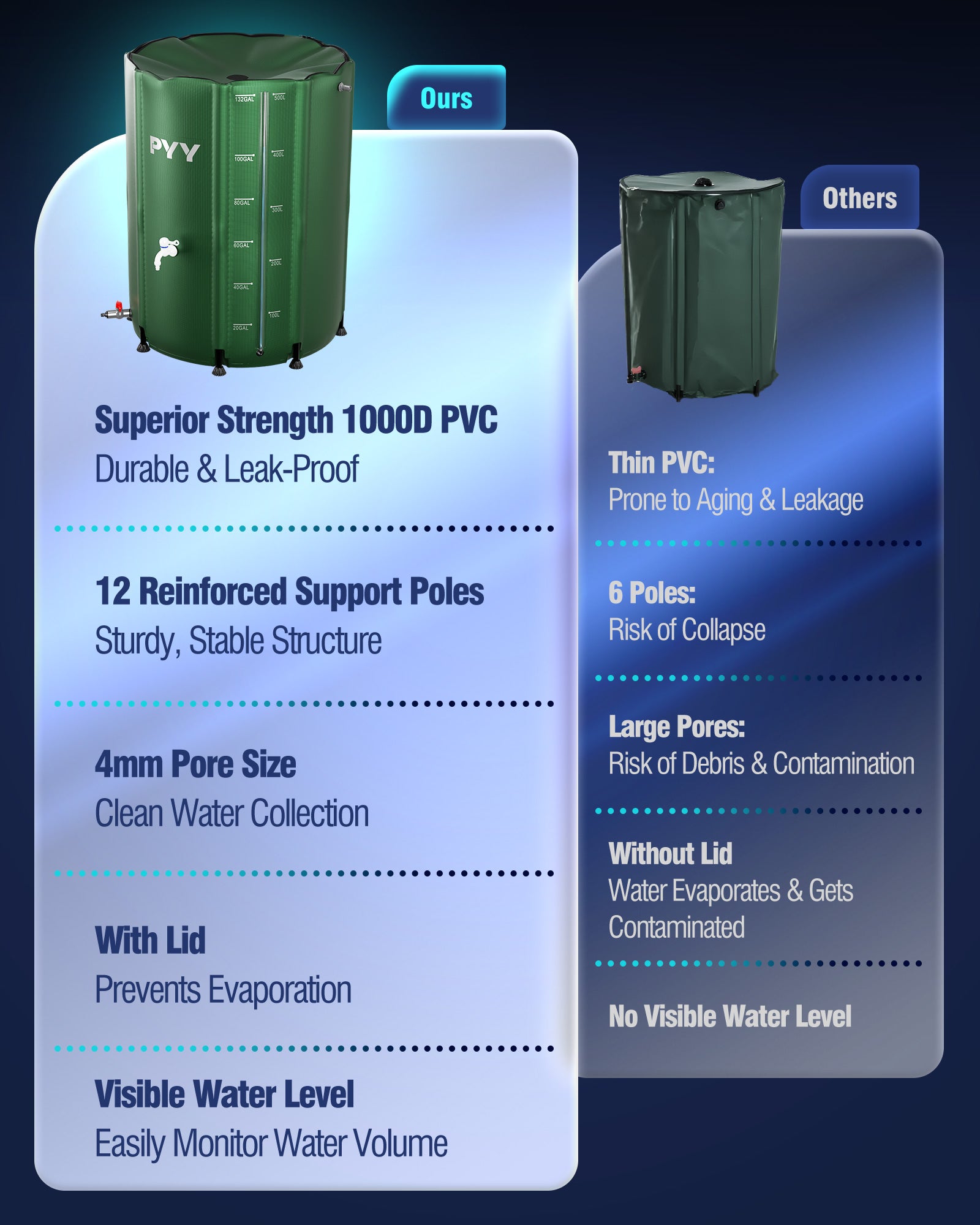 PYY Rain Water Collection Barrel - 100 Gallon Water Storage Tank with Spigots, Portable Rain Catcher to Collect Rainwater from Gutter, Large Plastic Rain Catchment System with Collapsible Bucket