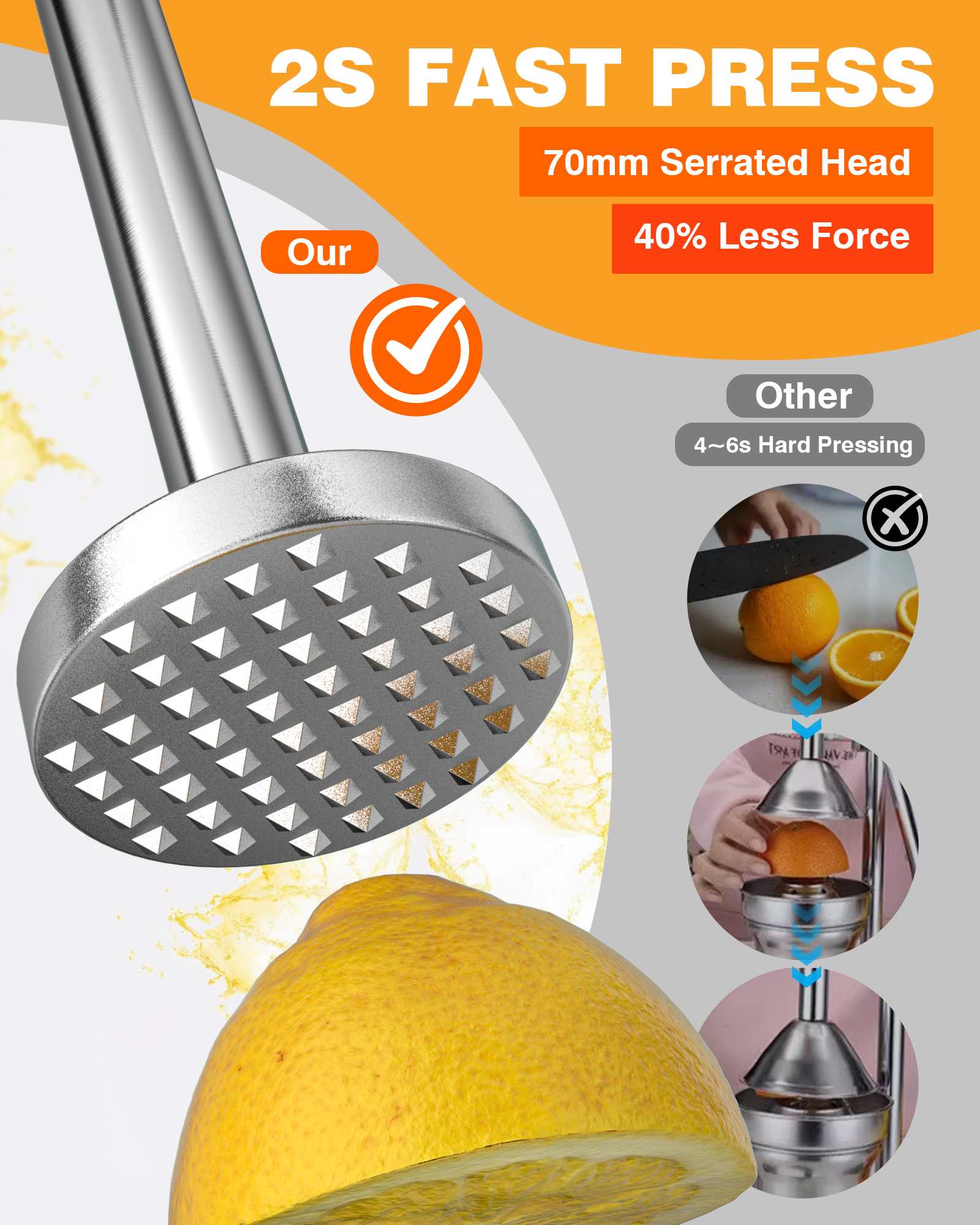PYY Lemon Smasher - 2s Fast Press Lemon Squeezer, Heavy Duty Stainless Steel Lemon Muddler with Anti-Slip Silicone Handle for Citrus Orange Lime Nuts