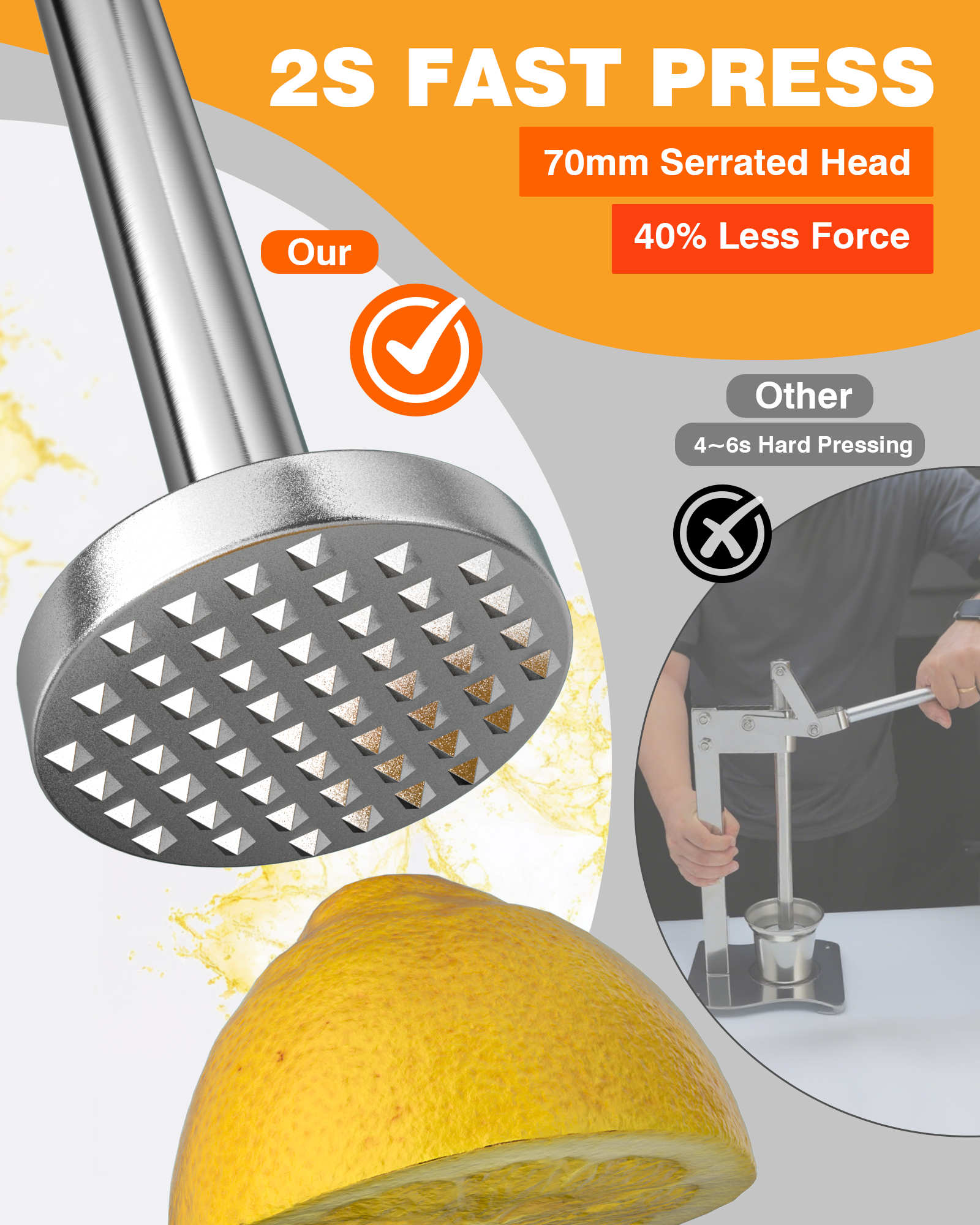 PYY Lemon Smasher - 2s Fast Press Lemon Squeezer, Heavy Duty Stainless Steel Lemon Muddler with Anti-Slip Silicone Handle for Citrus Orange Lime Nuts