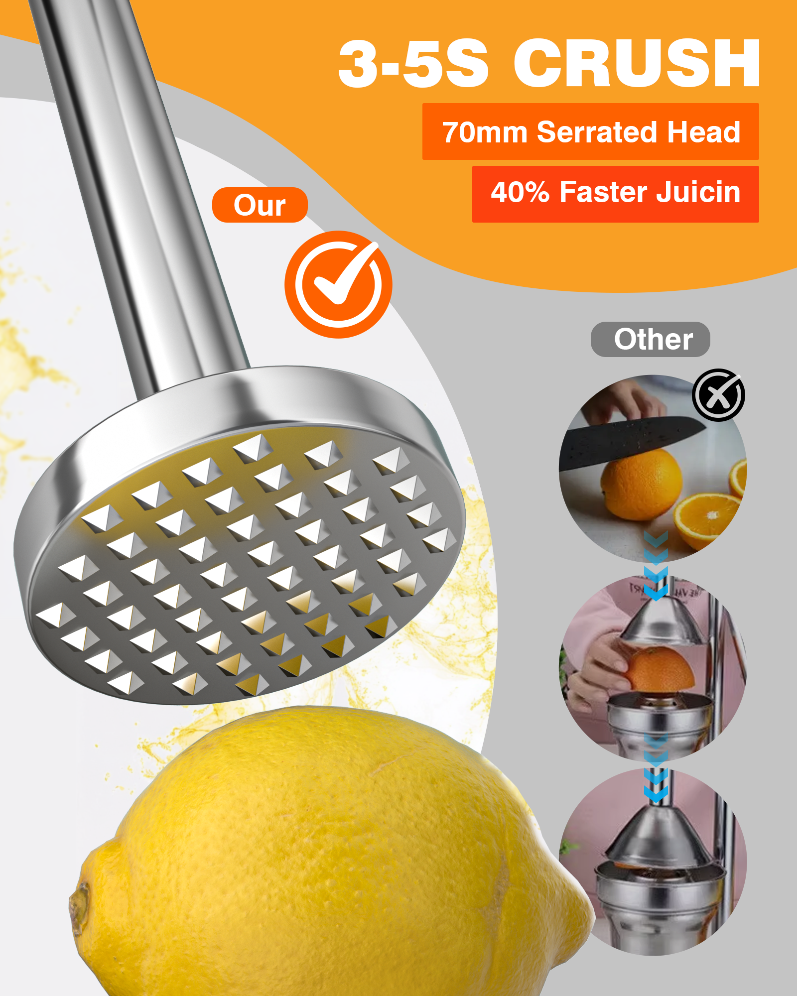 PYY Lemon Smasher - 2s Fast Press Lemon Squeezer, Heavy Duty Stainless Steel Lemon Muddler with Anti-Slip Silicone Handle for Citrus Orange Lime Nuts